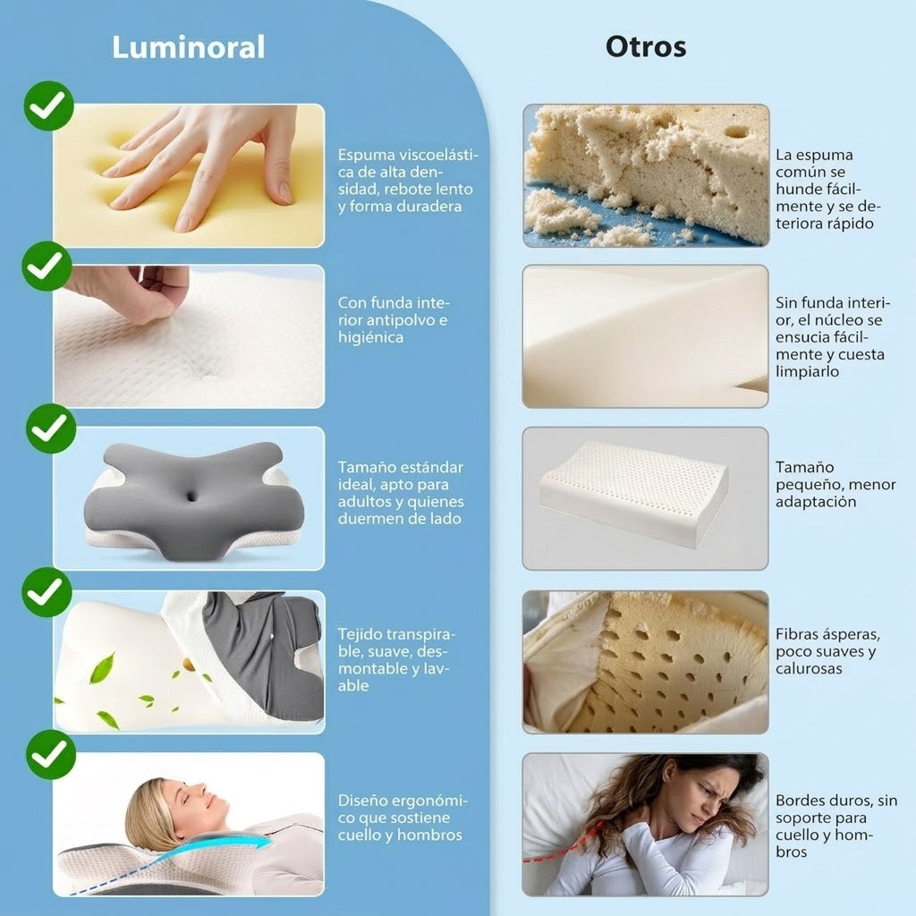 DESPIERTA SIN DOLOR NI RIGIDEZ CERVICAL – ALMOHADA TERAPÉUTICA