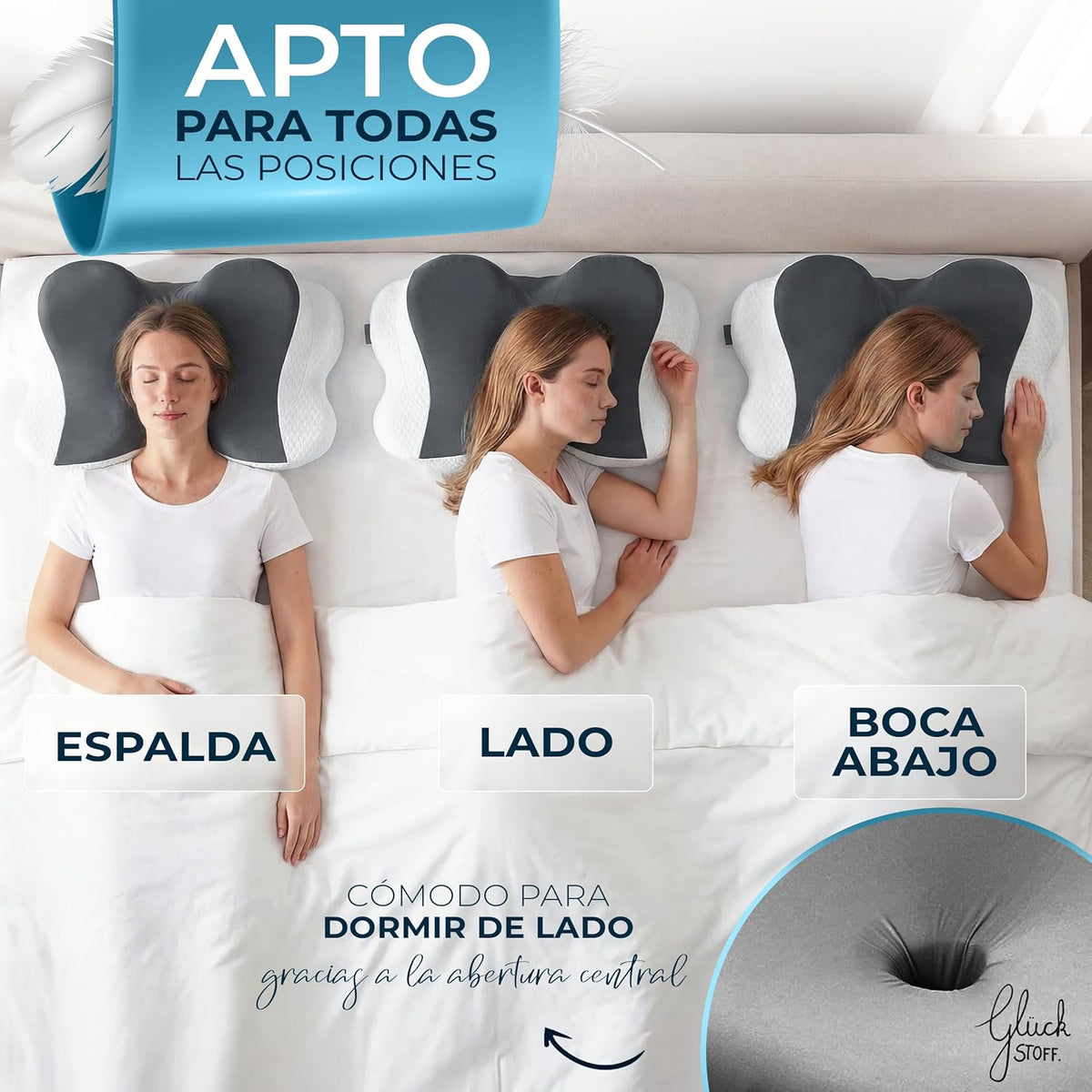 DESPIERTA SIN DOLOR NI RIGIDEZ CERVICAL – ALMOHADA TERAPÉUTICA