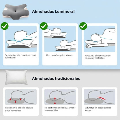 DESPIERTA SIN DOLOR NI RIGIDEZ CERVICAL – ALMOHADA TERAPÉUTICA