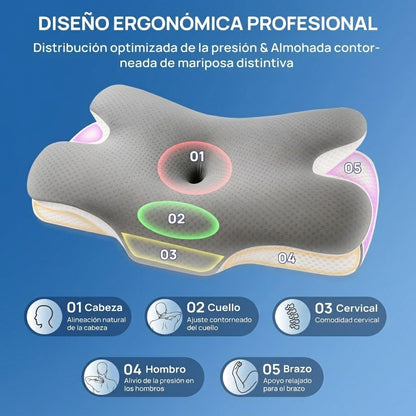 DESPIERTA SIN DOLOR NI RIGIDEZ CERVICAL – ALMOHADA TERAPÉUTICA